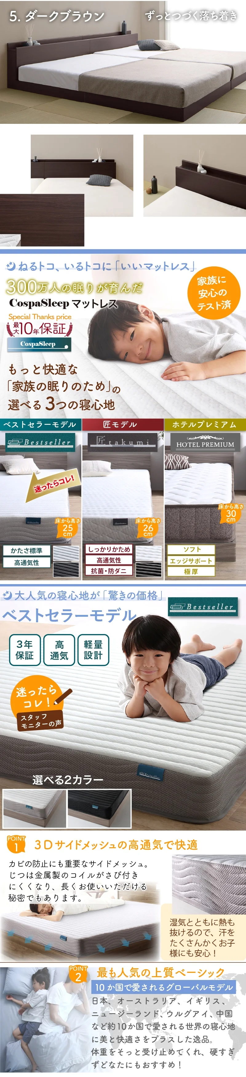 ファミリーベッド ベッドフレームのみ WK200(S+S)