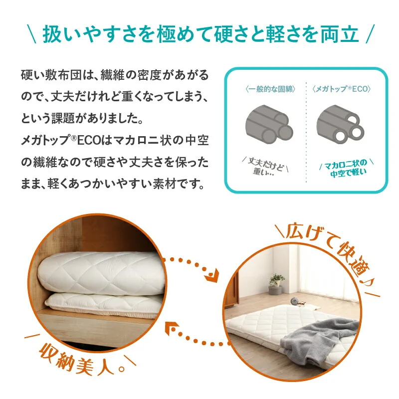 ベッドにぴったり敷布団 セミシングル