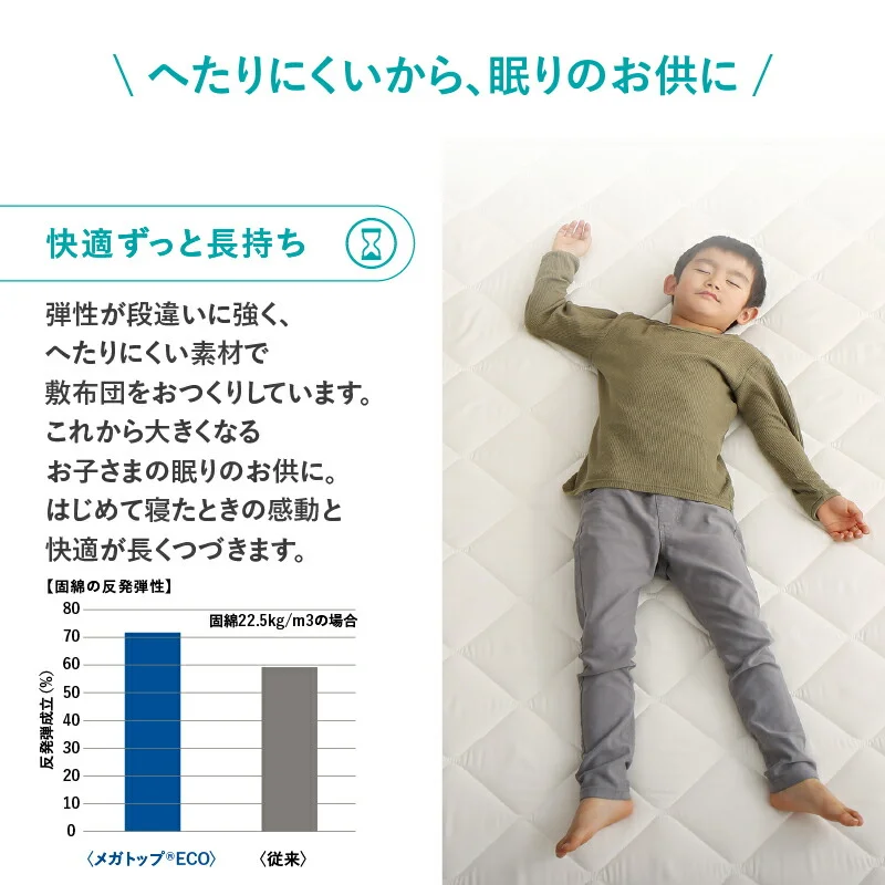 ベッドにぴったり敷布団 セミシングル