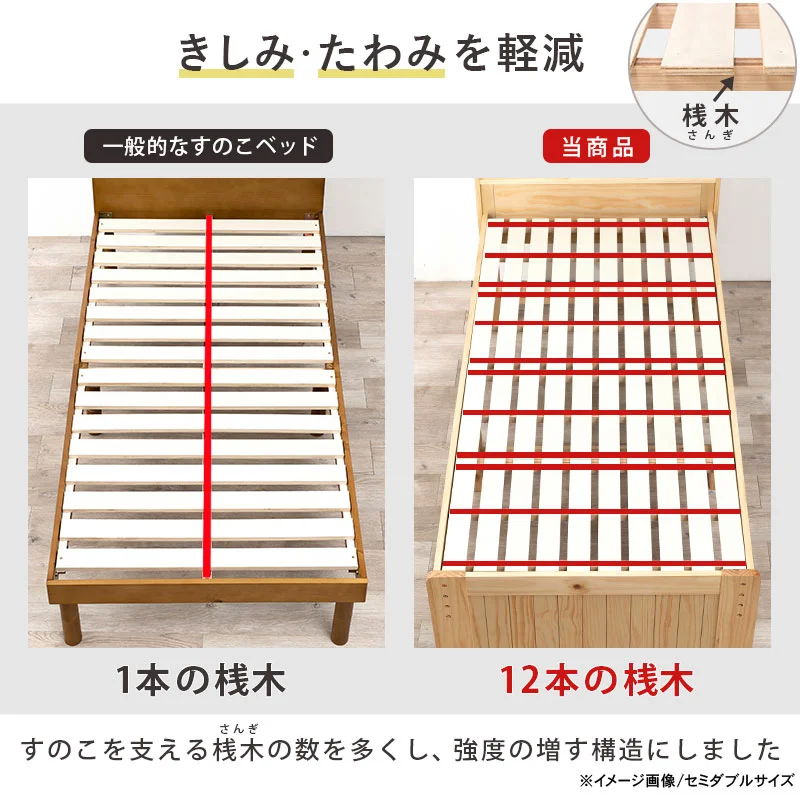 シングルミドルベッド-MB- 98×225×93cm