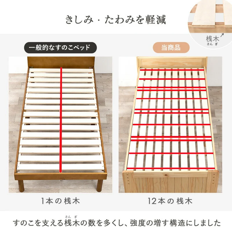 ミドルベッド シングル