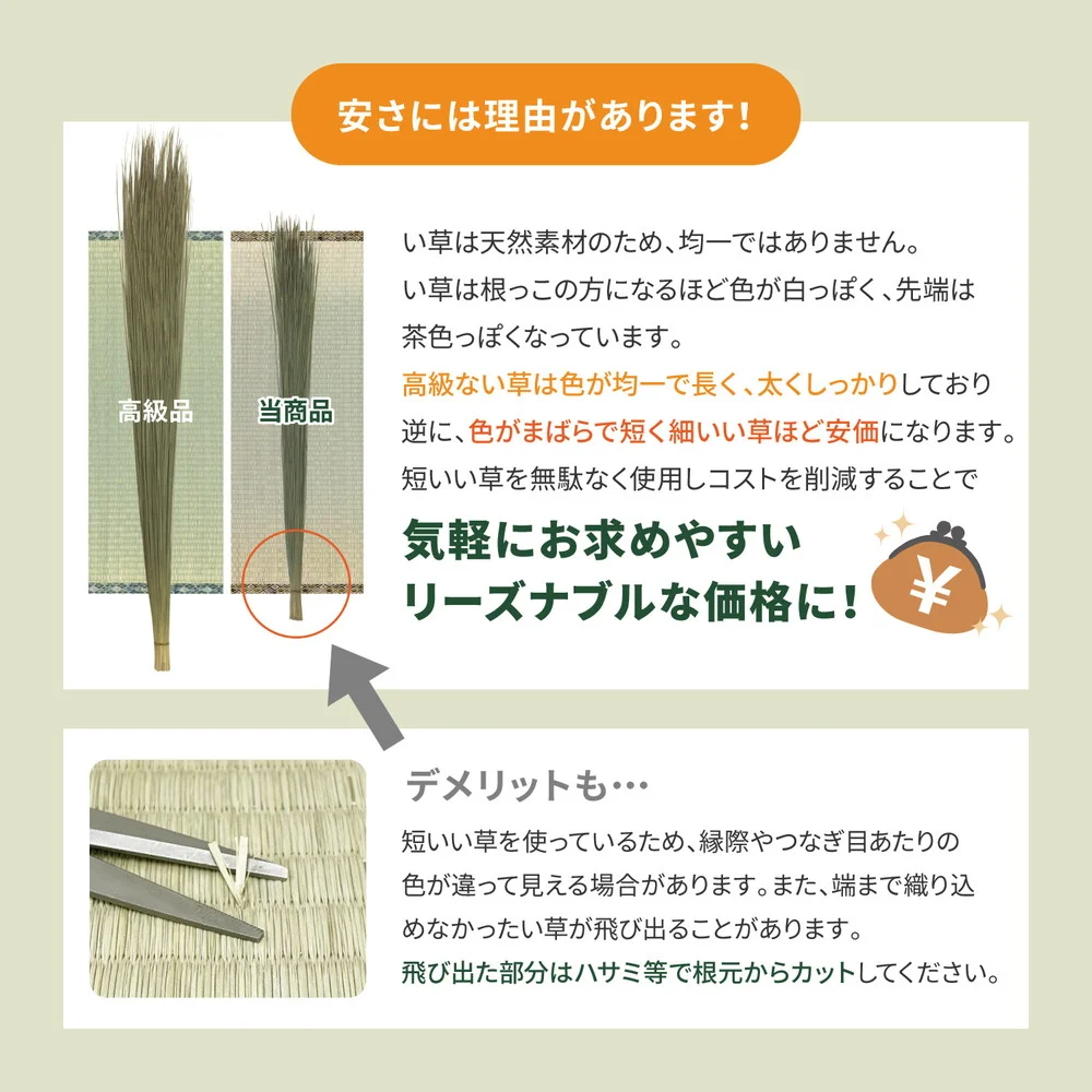 い草カーペット 柳川(やながわ) 江戸間 1帖(87×174)