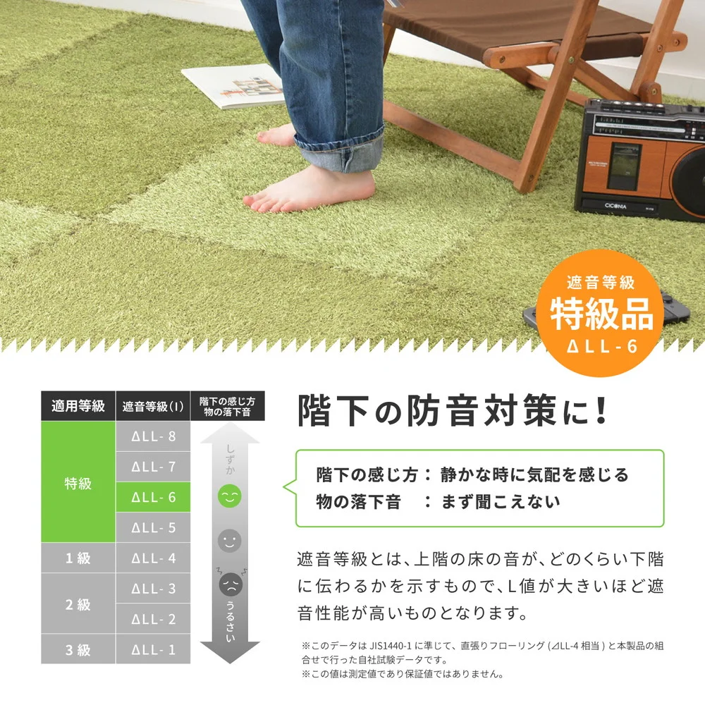 芝生風ジョイントマット シーヴァ 9枚セット 60×60×0.8cm