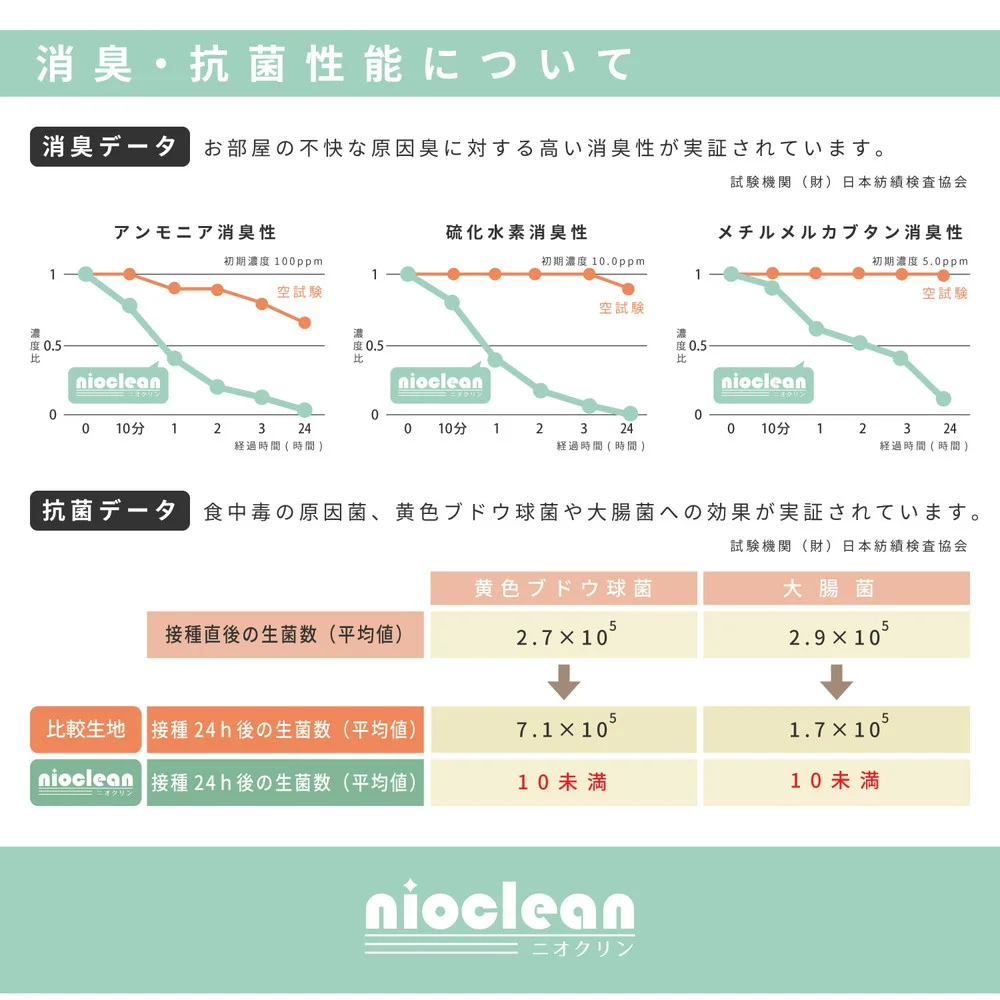 消臭加工付き 木目調ダイニングラグ 180×180cm