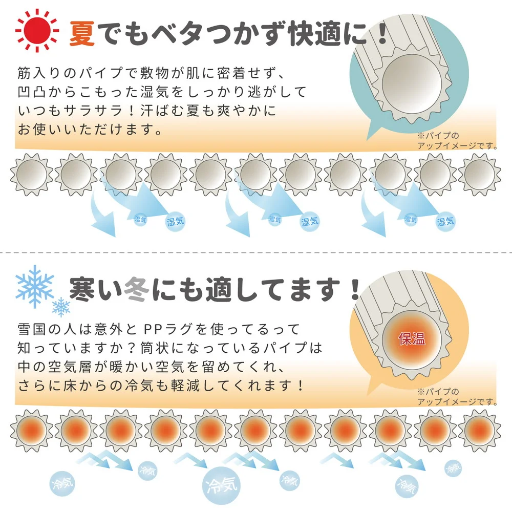 洗えるい草風カーペット 倉間 江戸間/抗菌機能付き 1畳(87×174)